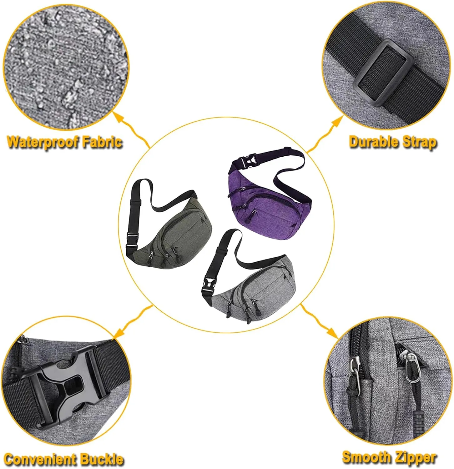 Fanny Packs for Women Men, Crossbody Belt Bag with Adjustable Strap, Waterproof Fashion Waist Packs for Hiking Workout Shopping Traveling Green